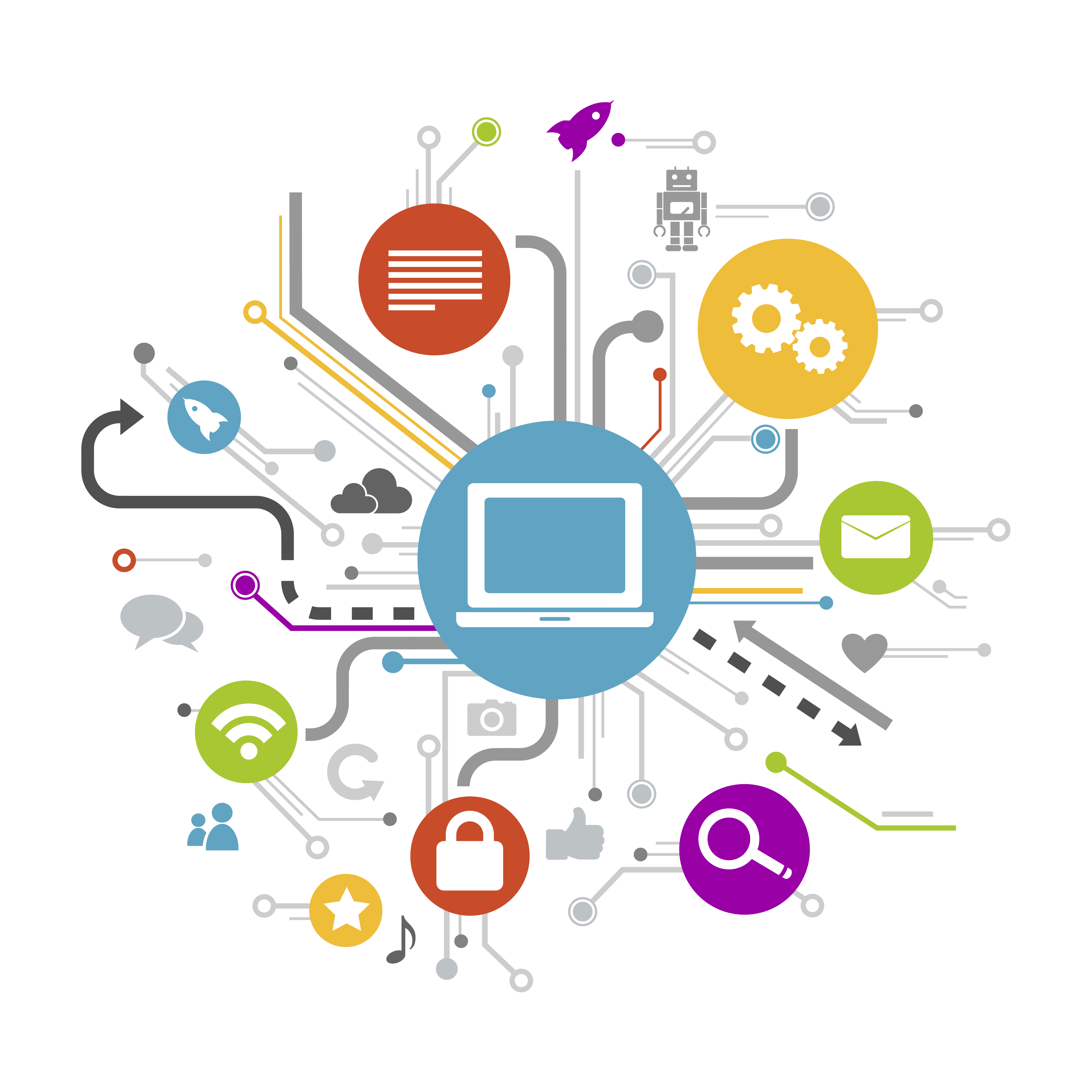 Dynamic Website Development